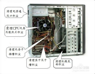 視覺視覺 視覺視覺